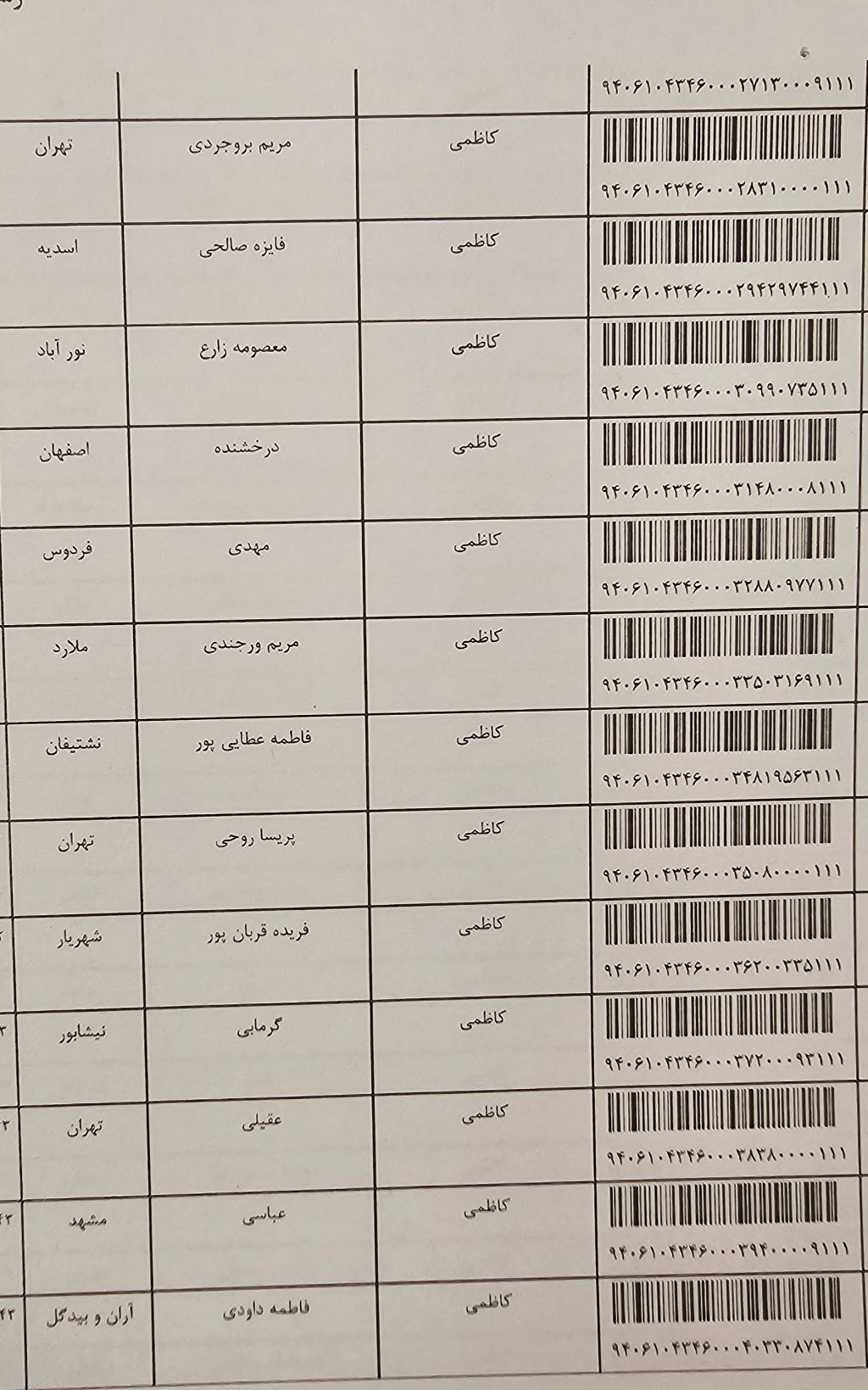 ۱۴۰۴/۱۲/۱۰
